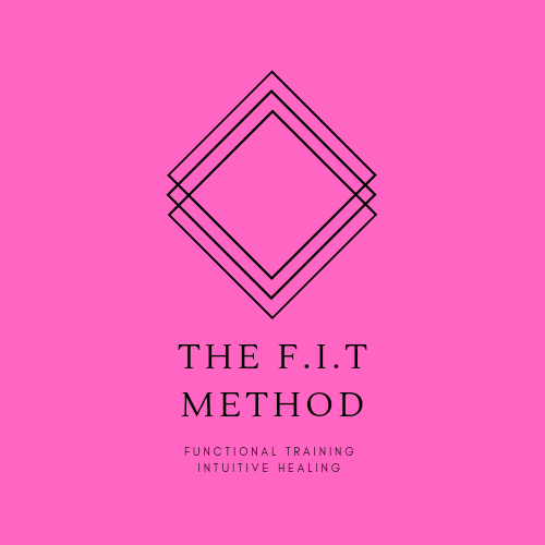 The FIT Method